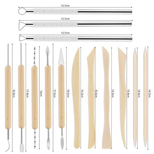 KIT D'OUTILS DE MODLISATION